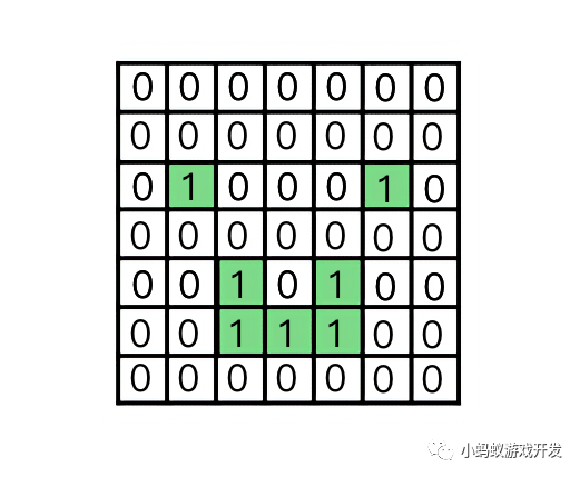 微信小游戏开发实战1:让计算机理解你的想法_游戏开发教程_02