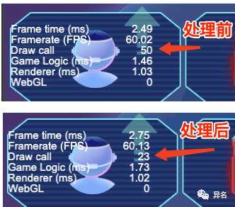 超强干货！异名的游戏性能优化（建议收藏）_帧率_03