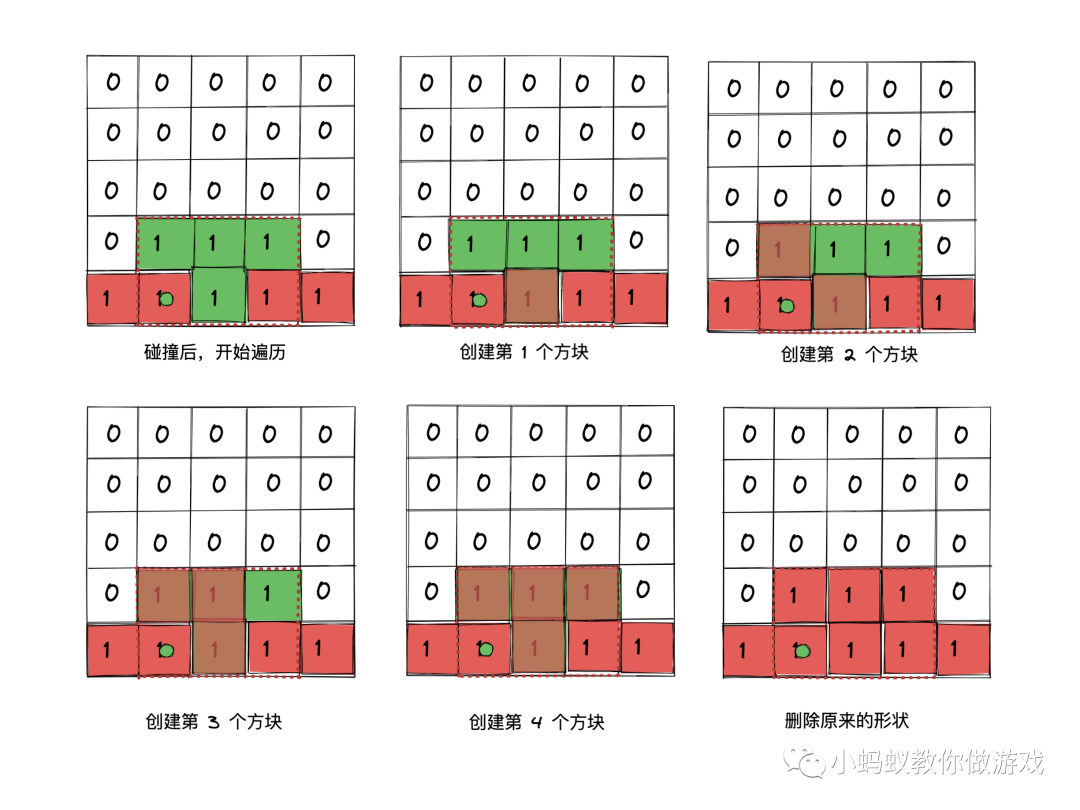 俄罗斯方块游戏开发系列教程6:形状停靠_游戏开发教程_04