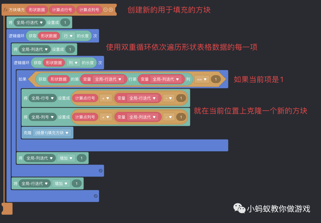 俄罗斯方块游戏开发系列教程6:形状停靠_游戏开发_07