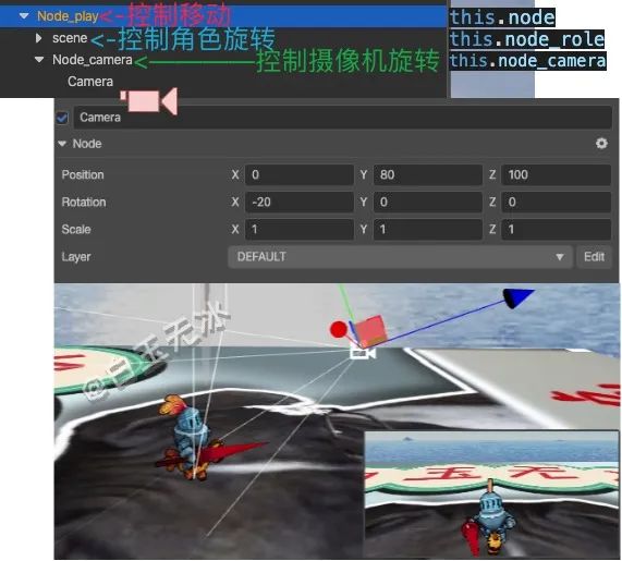 Cocos Creator 3D 摇杆控制器一种简单实现！_d3_04