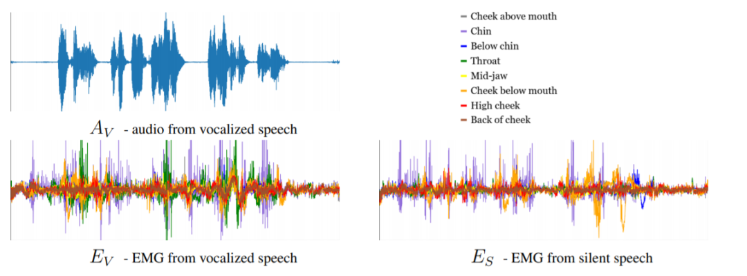 EMNLP