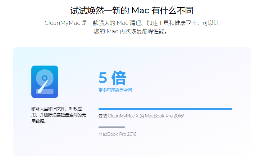 CleanMyMac X 4.14.1中文版功能介绍及2023年最新CleanMyMac许可证激活码分享 _Mac_11