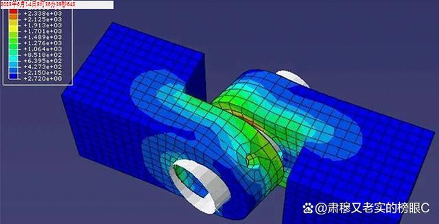 ABAQUS 仿真模拟2022软件下载安装教程 官方版特色_数据格式_02