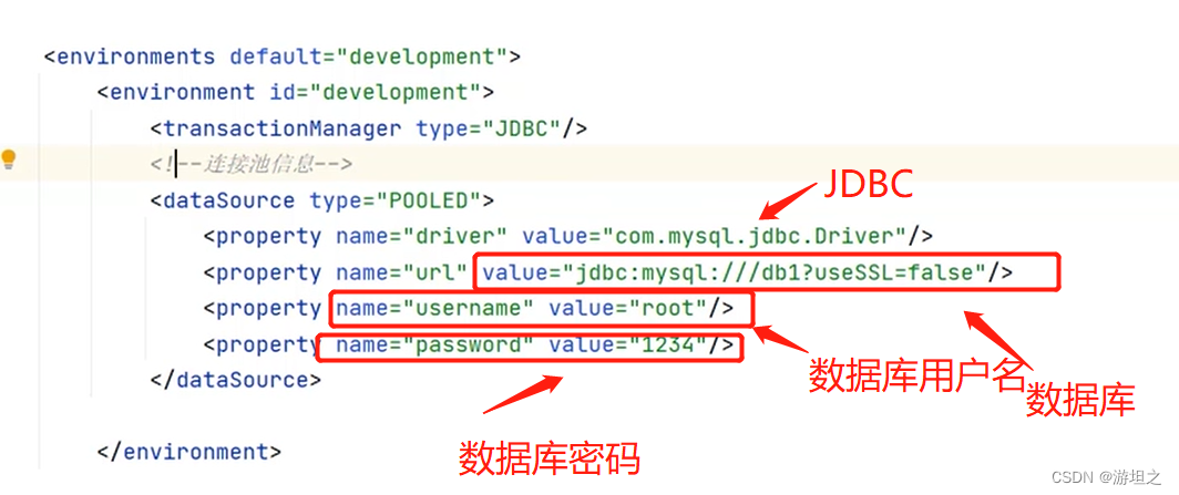 【JavaWeb】 Mybatis-01-Mybatis的简介：用对话的方式让你明白为什么要使用Mybatis_硬编码_02