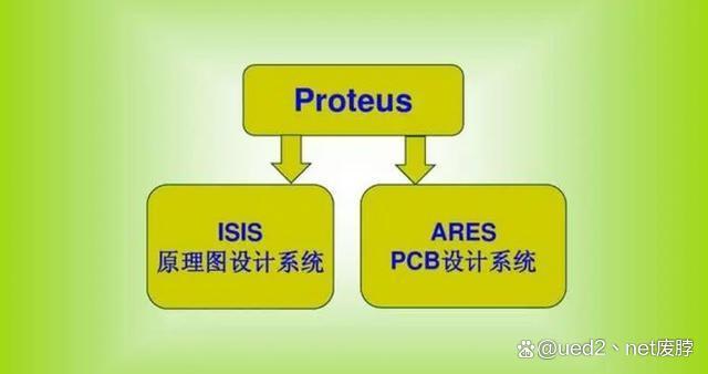 电路仿真软件Proteus中文版下载，Proteus2022最新版 中文版介绍_调试器_02