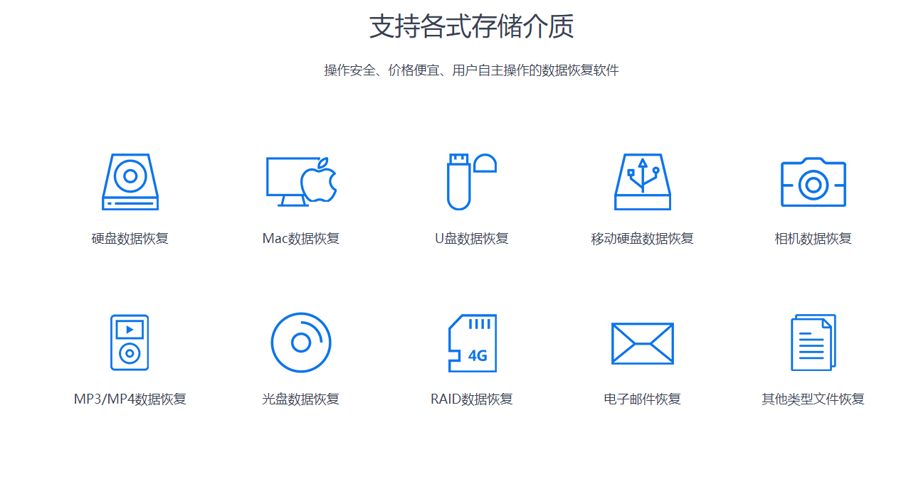 easyrecovery2023最新恢复手机误删文件方法 _EasyRecovery_02