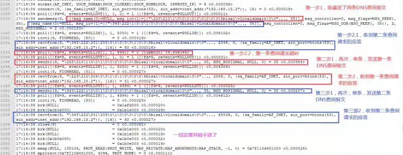IP地址解析的规则_spring_04