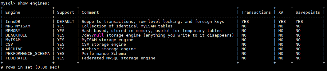 MySQL事务_MySQL