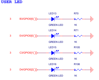 创龙教仪TL6748-PlusTEB教学实验箱实验操作教程：2-2 LED灯控制实验_参数设置_03