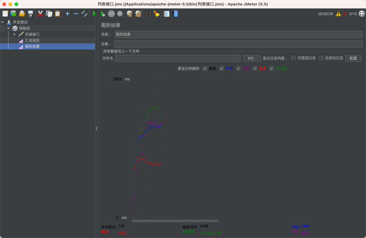 提升测试团队效率的 JMeter 接口自动化测试方法_自动化测试_18