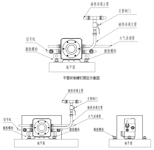 静力水准仪安装方式_数据_02