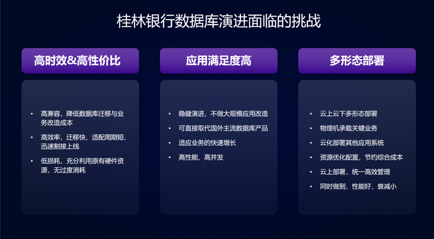 海量数据×桂林银行 | 满足金融用户稳健周密需求，做好国内数据库演进的实践担当 openGauss_数据库