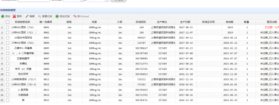 二维码在lims实验室管理软件的应用_大数据处理_06