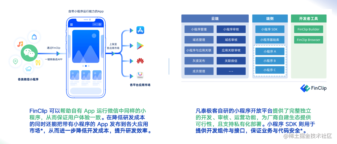 后移动时代的「hybrid + 小程序」_应用程序_02