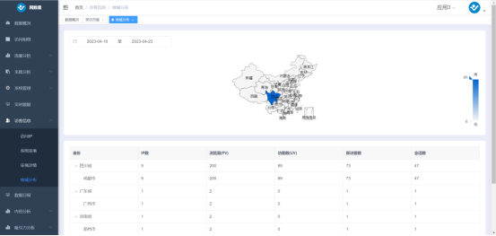 网站分析平台：百度统计、谷歌统计、网数星，统计平台怎样选择？​_Google_16