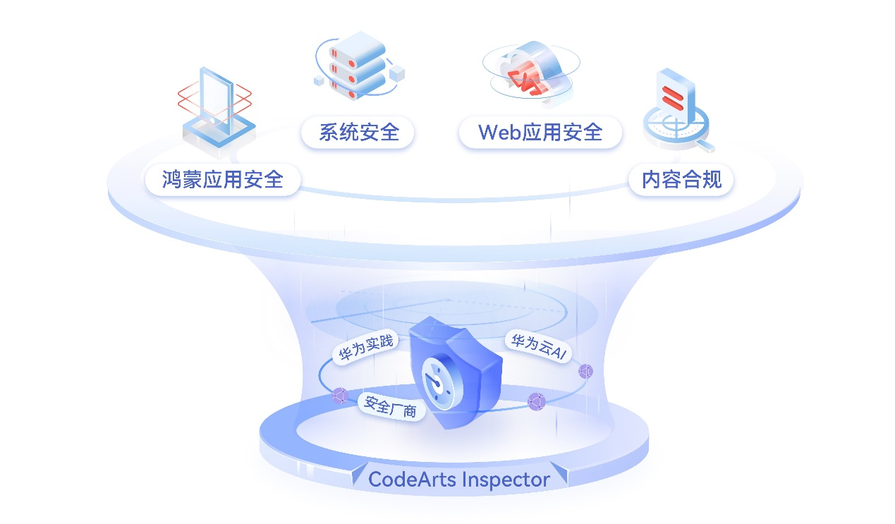 华为云发布CodeArts Inspector漏洞管理服务，守护产品研发安全_CodeArts Inspector_02