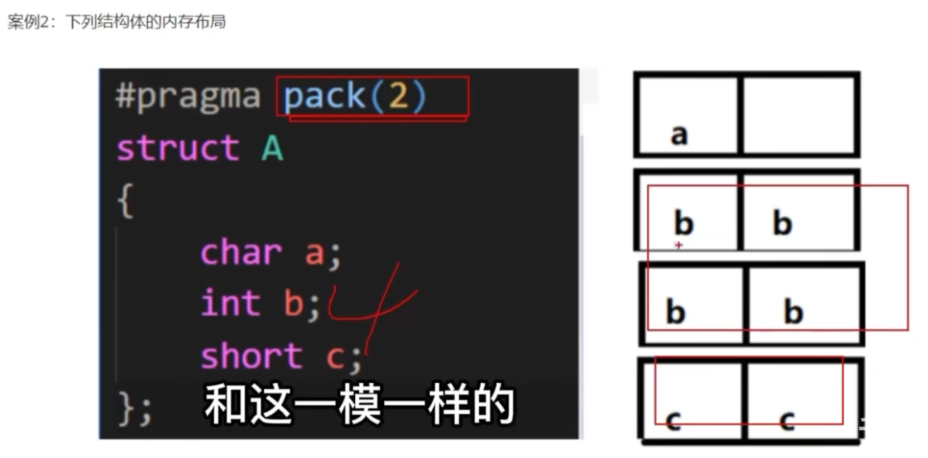 C++ 复习04 结构体  扩展能力_结构体_34