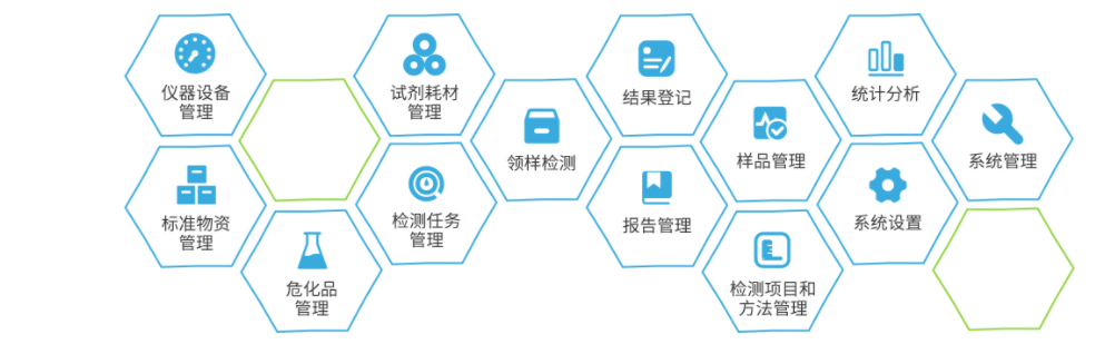 检测实验室LIMS系统全套源码 ASP.NET Dotnet 3.5 +EXT.NET+MSSQL 2018_设备管理_02