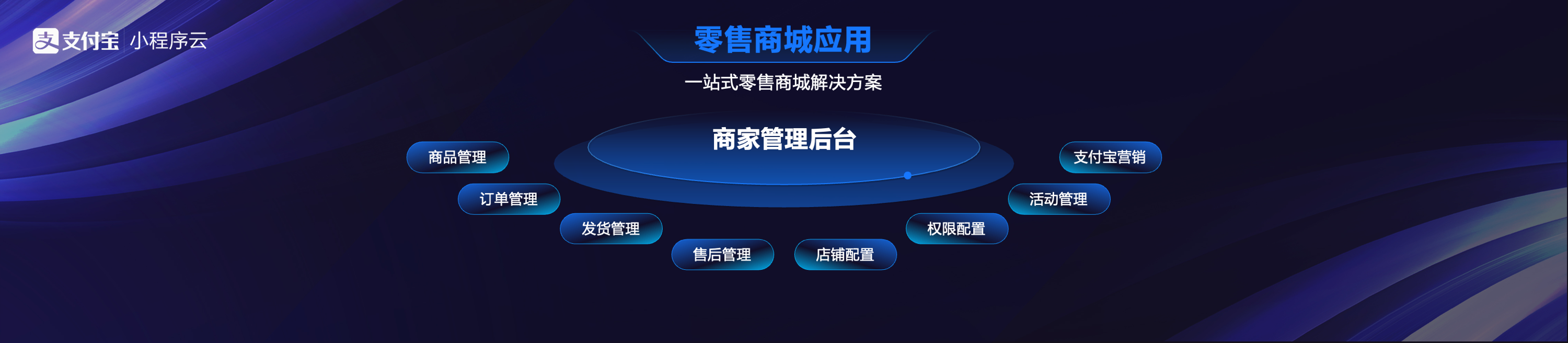 鸿煦科技刘敏：小程序云开发降本增效实践之路_开发者_07