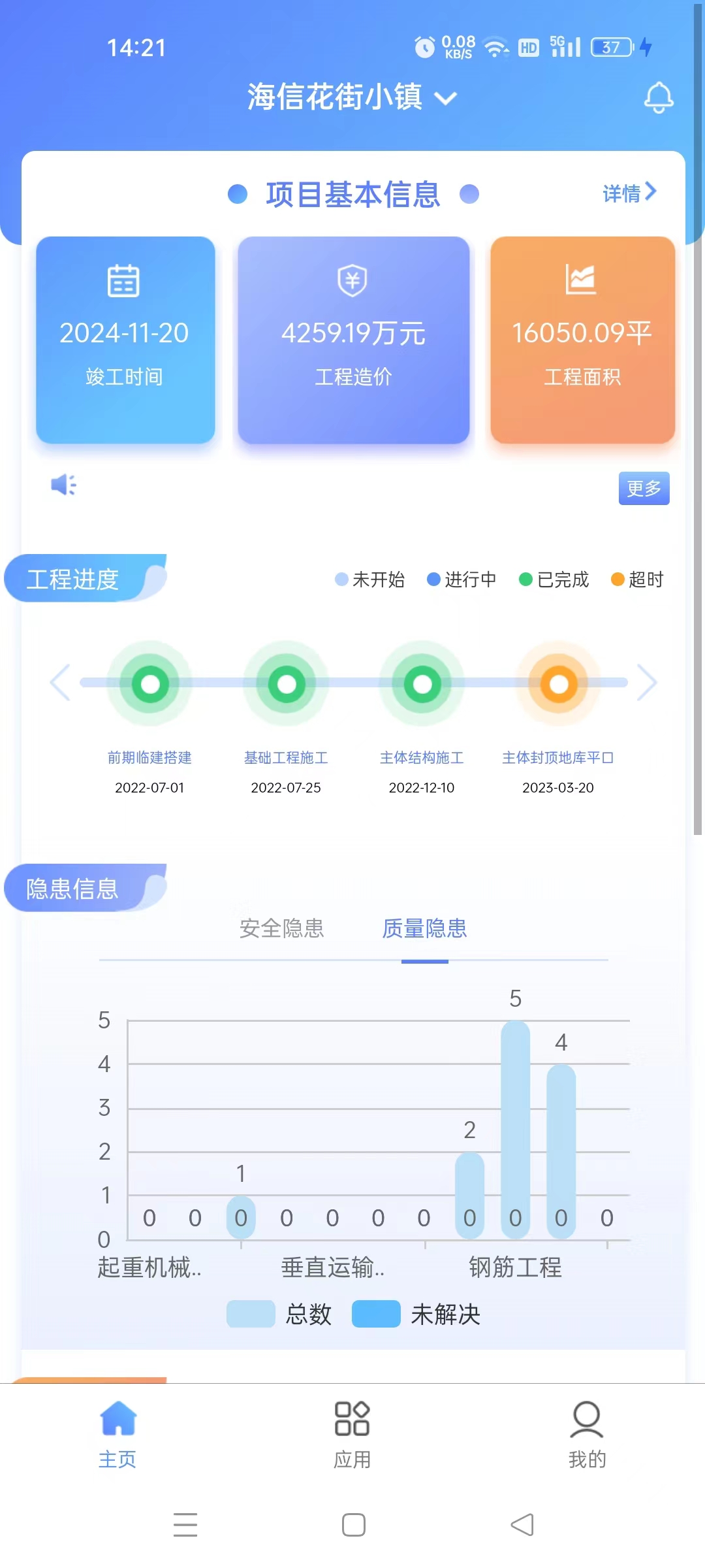 智慧工地系统源码，实现对施工全过程的实时监控、数据分析、智能管理和优化调控_管理系统