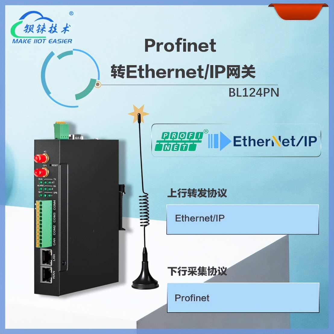 钡铼BL124PN：Profinet转Ethernet/IP的高效网关_Ethernet