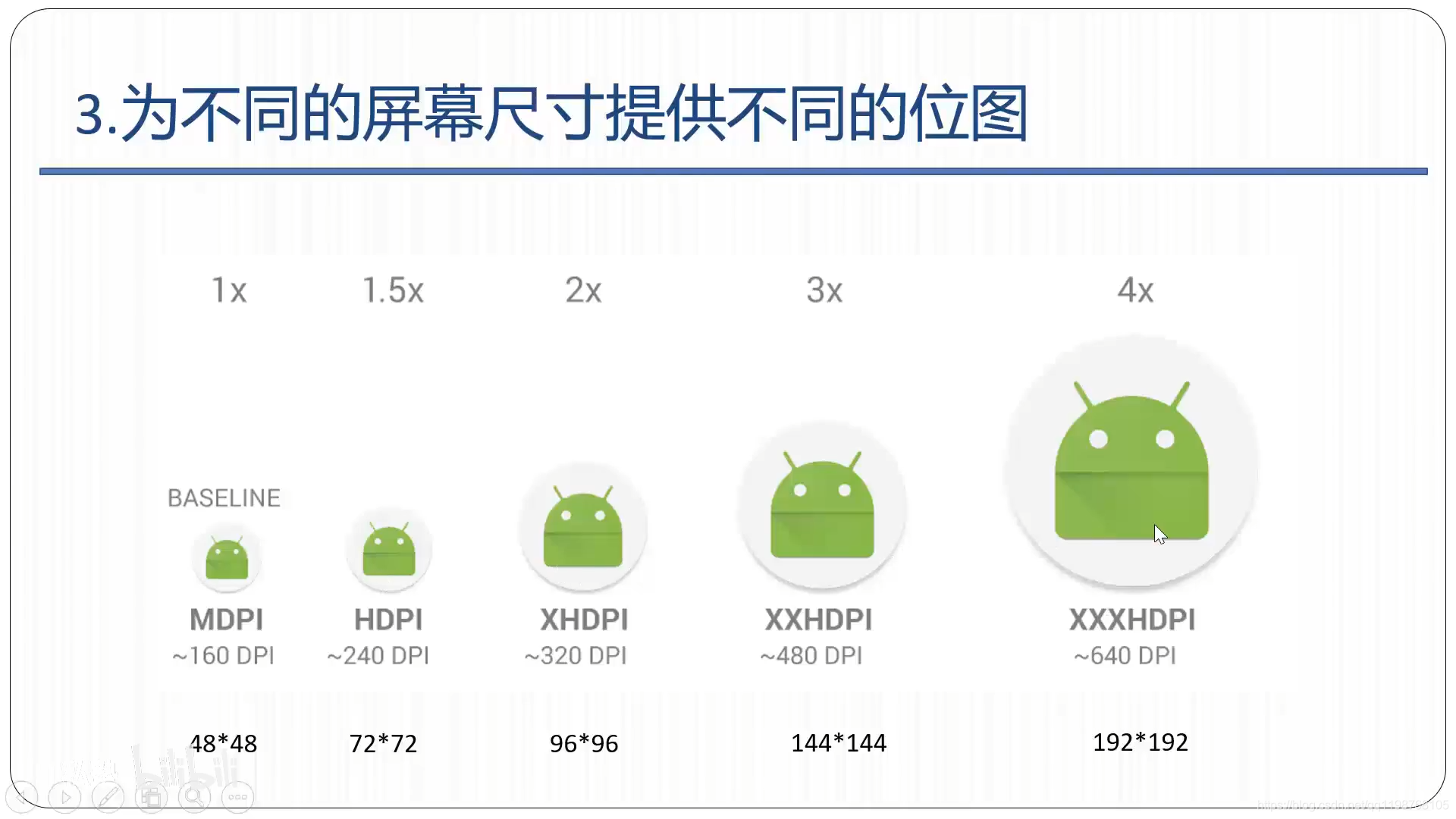 Android开发学习笔记（十）屏幕适配_android_05