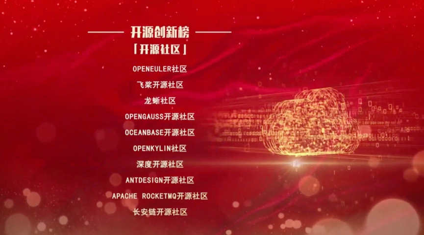 openGauss 开源社区再次入选“科创中国”开源创新榜_开源社区_02