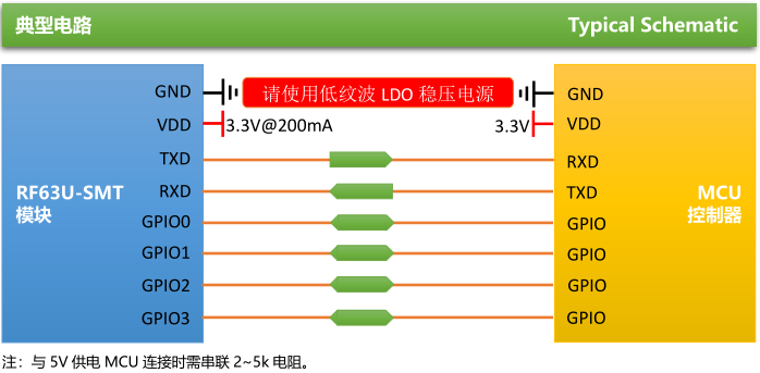 射频传输模块 无线收发一体 透明_晶振