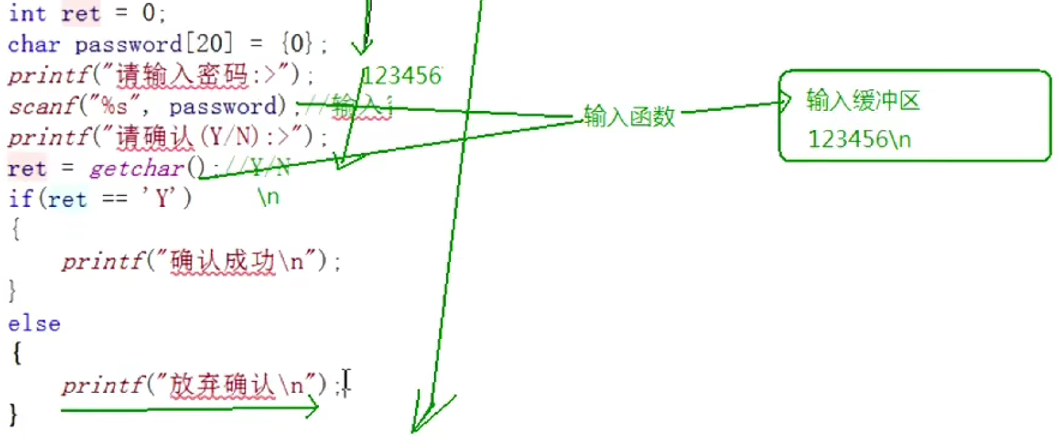 分支和循环语句（1）_分支和循环_09