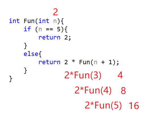 C语言函数递归 --- 复习题（1）_C语言