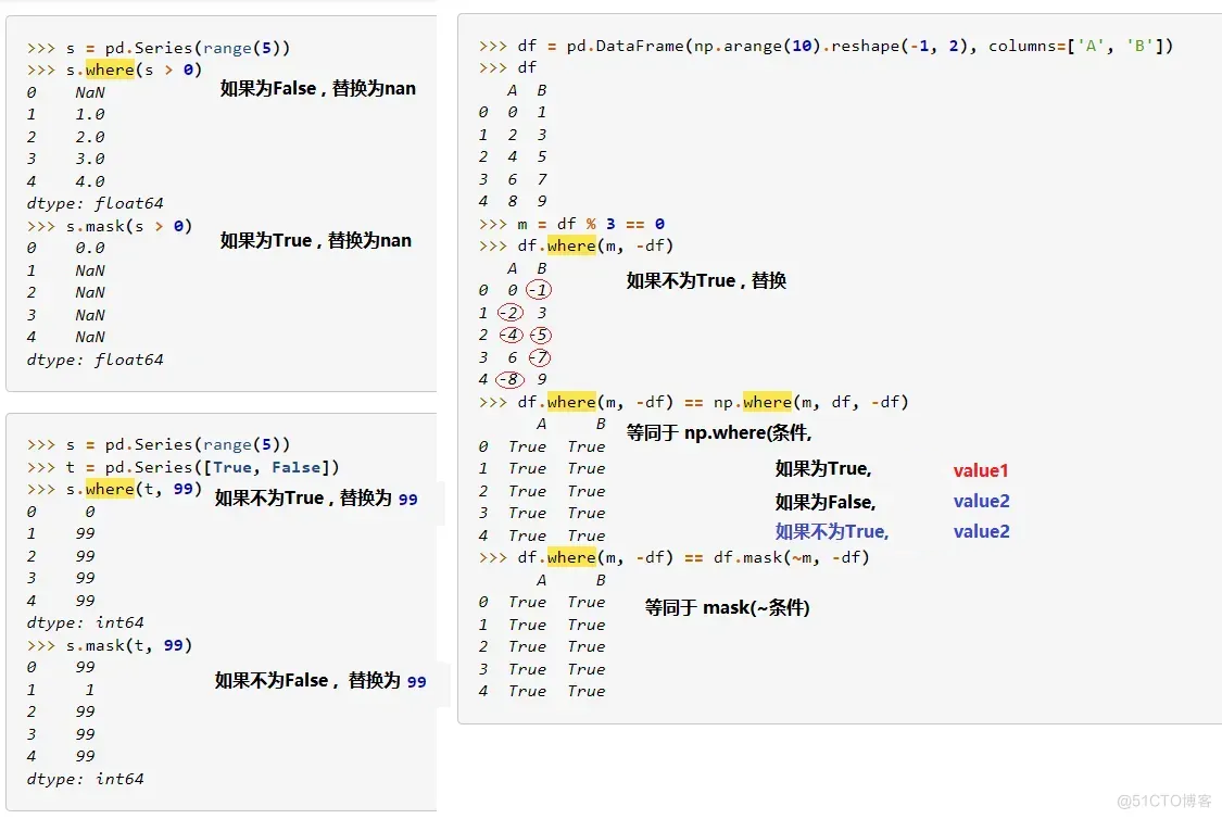 pandas numpy where mask 关系总结_pandas