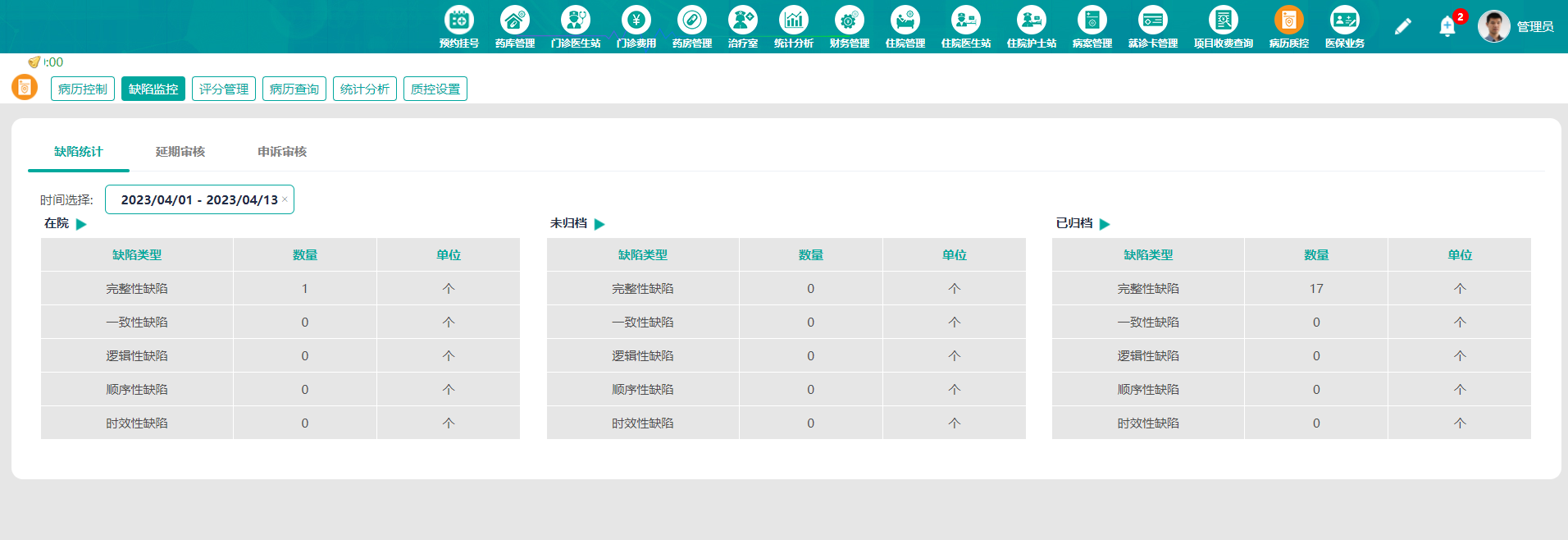 Angular+Nginx+ Java+云计算技术B/S架构的HIS系统源码_HIS_03