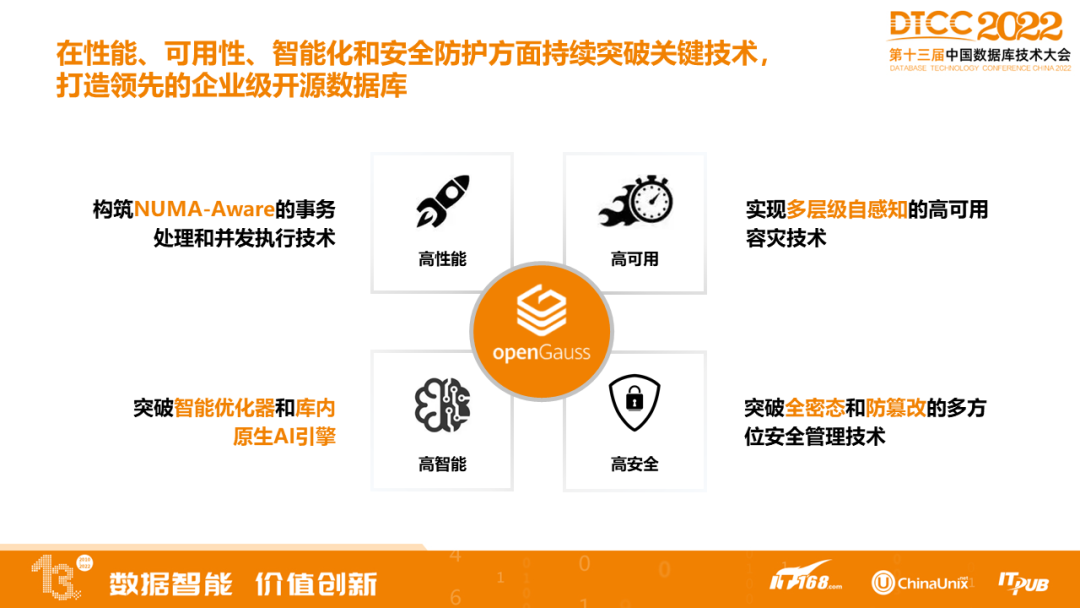 DTCC2022 | openGauss打造企业级开源数据库，服务行业核心系统_核心系统_02