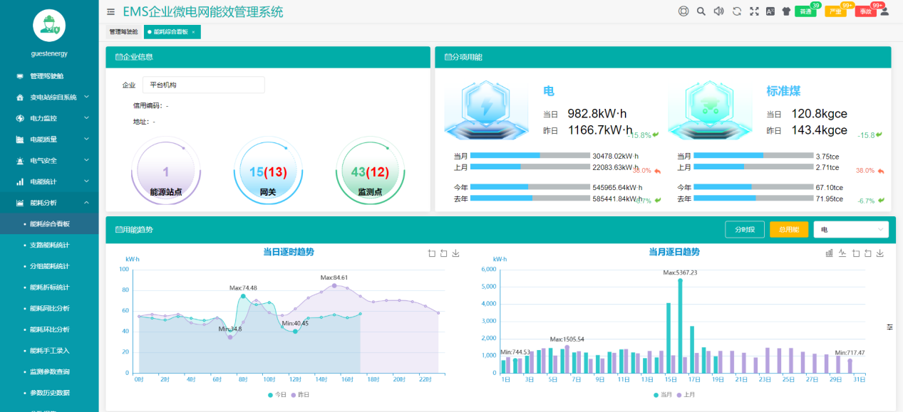 电力需求侧管理如何缓解电力系统峰值压力？_数据_07