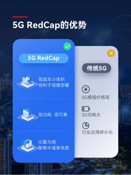 宏电5G RedCap工业智能网关重磅发布，补齐5G“中间地带”_RedCap_02