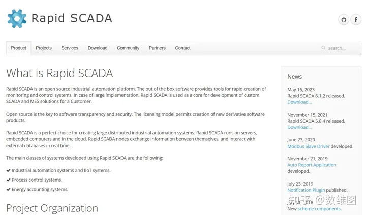 那些好用的SCADA软件你知道几个？_SCADA组态软件_12