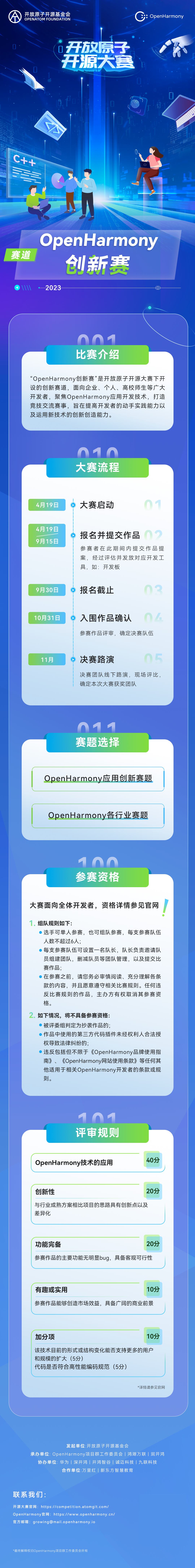 开启新时代，承接新使命，开放原子开源大赛OpenHarmony创新赛正式启航！_开源原子