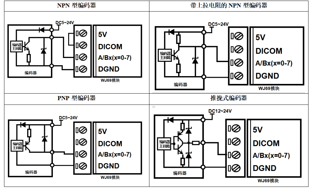 远程I/O模块8路编码器脉冲计数器或16路DI高速计数器，Modbus RTU模块 YL69-485_脉冲信号捕捉_07
