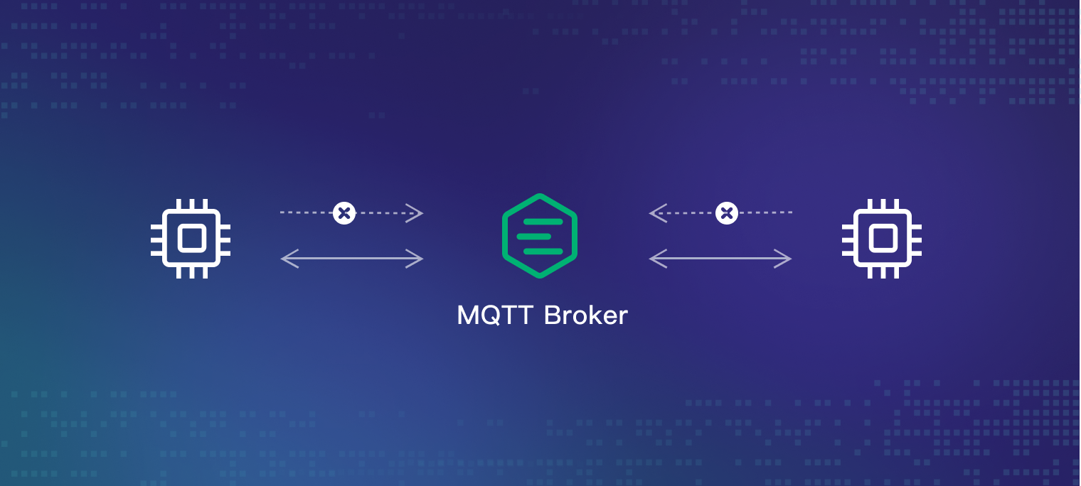 MQTT 客户端自动重连最佳实践｜构建可靠 IoT 设备连接_客户端