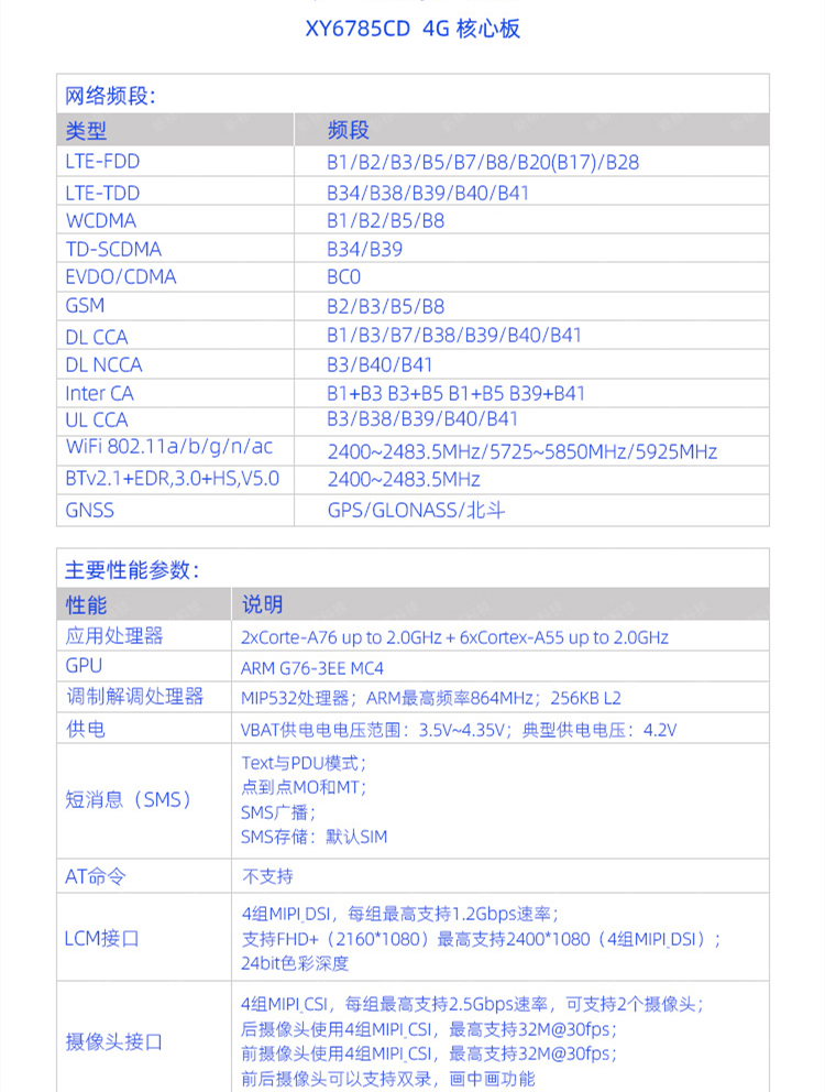 MTK6785平台功能规格介绍_MTK联发科4G安卓核心板_MT6785_03
