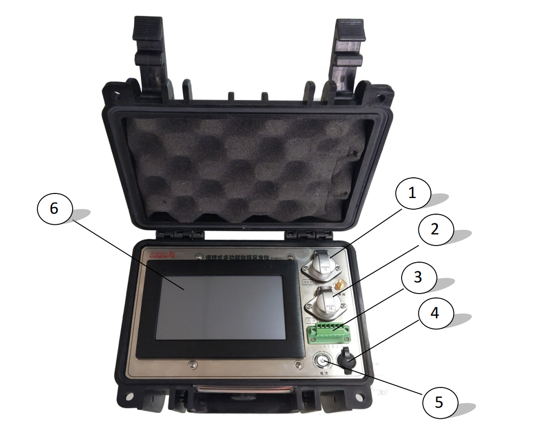 便携式钻孔测斜仪数据采集仪组成和测斜探头的使用方法_自动化监测
