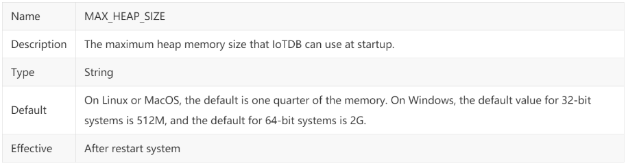使用Apache IoTDB进行IoT相关开发的架构设计与功能实现(5)_配置文件