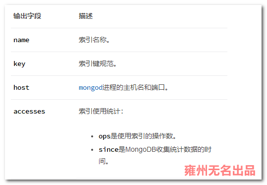 提高查询效率，掌握MongoDB 4.2索引策略中的Measure Index Use技术_新功能_02