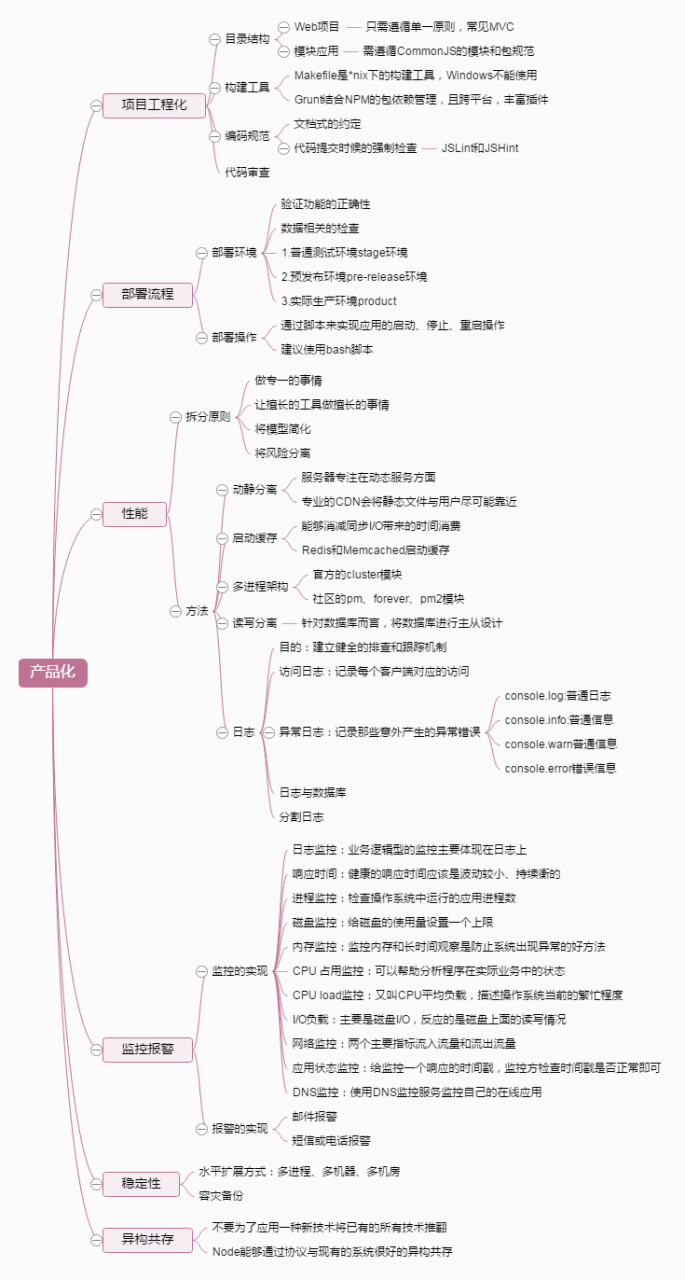 Node.js: 深入浅出Nodejs读书笔记_前端_11