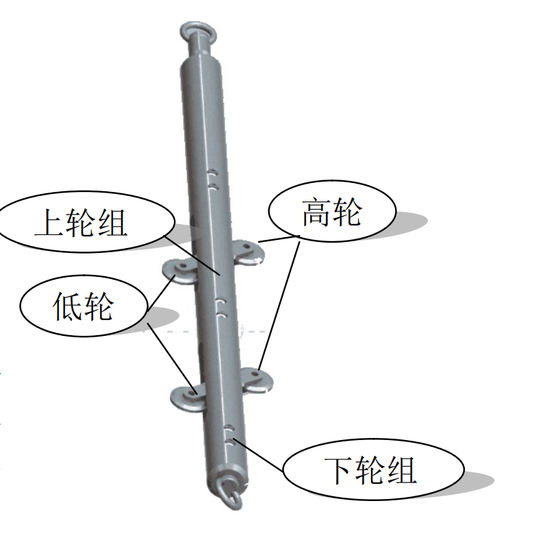 便携式钻孔测斜仪的组成与测量原理_工程监测_03