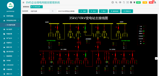 基于物联网表计的综合能源管理方案_管理系统_04