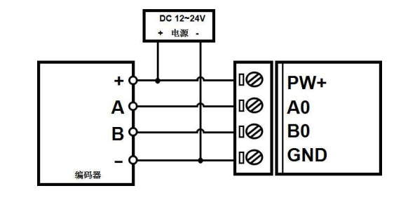 编码器脉冲信号测量2路DI高速计数器PNP/NPN转RS-485数据采集模块 YL150_通讯协议_04