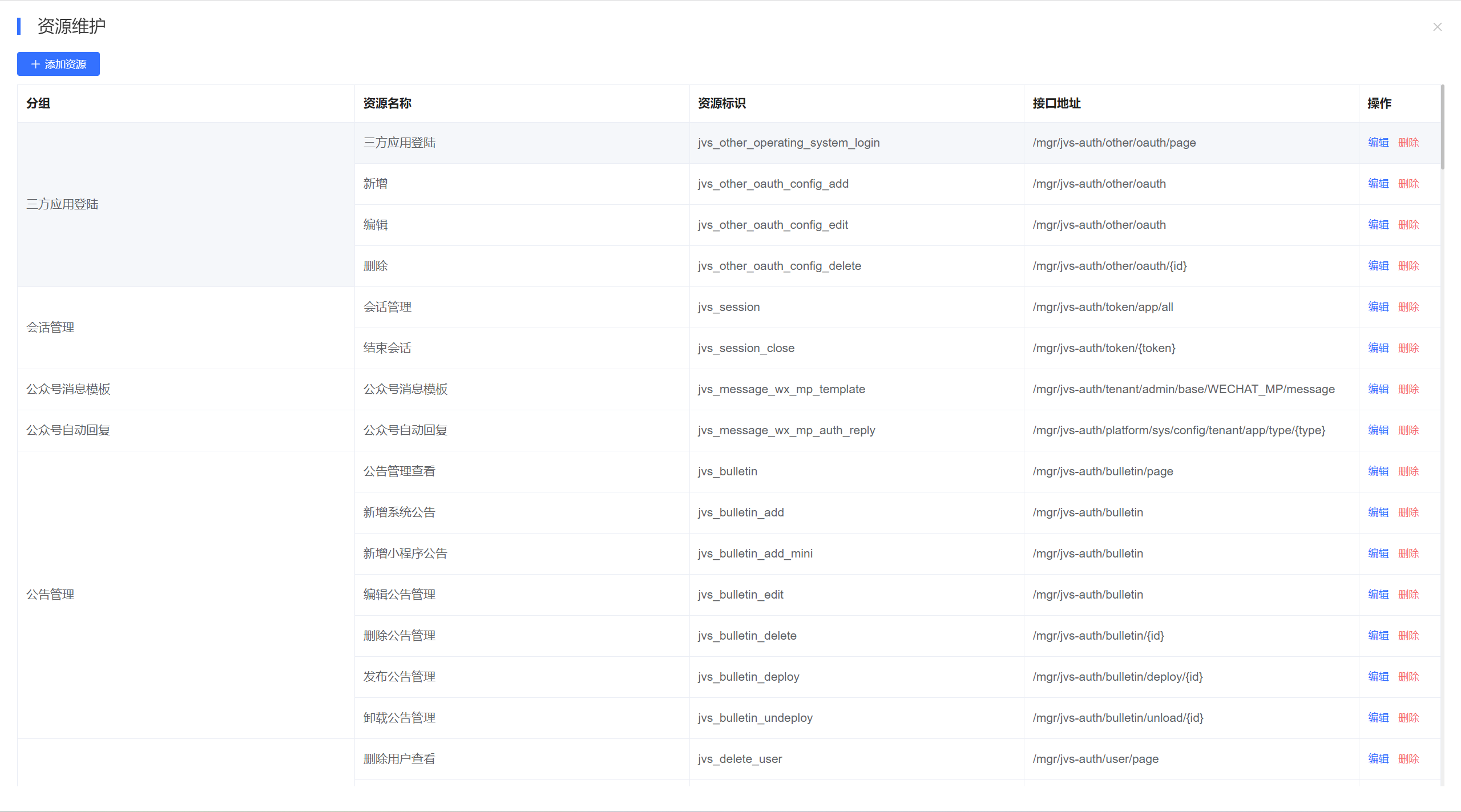 JVS开源基础框架：角色管理的作用及配置说明（含权限管理）_JVS_12