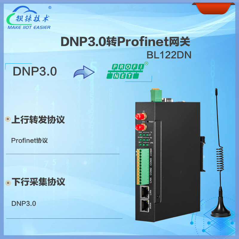 钡铼技术BL122DN DNP3.0转Profinet协议网关_工业自动化